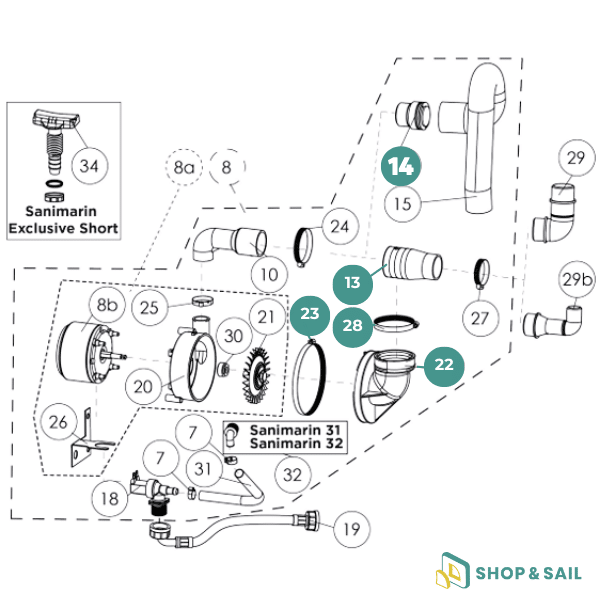 Pièces détachées pour toilettes Sanimarin 31 et 32 SFA